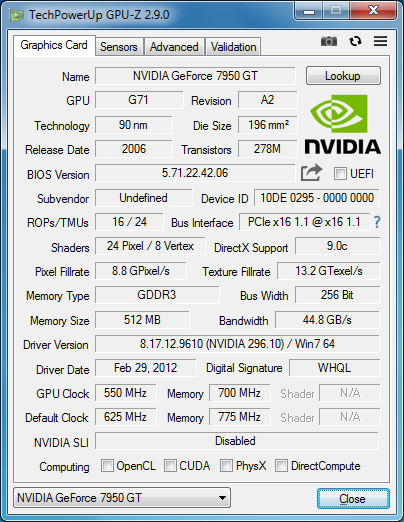 GeForce 7950 GT