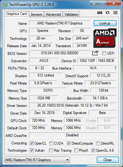 Radeon R7 Graphics (IGP)