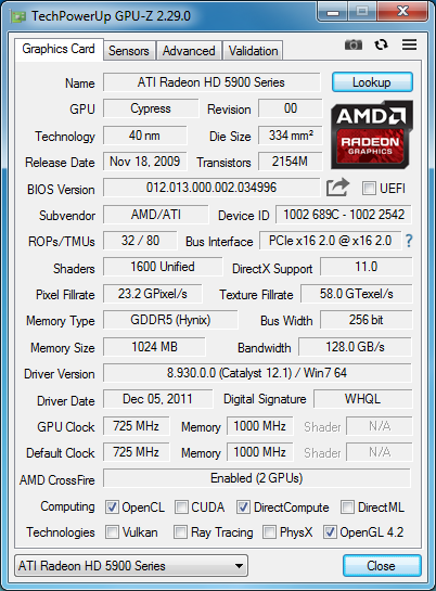Radeon HD 5970