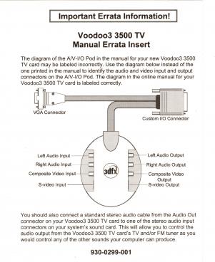 3dfx Voodoo3 3500 TV gallery