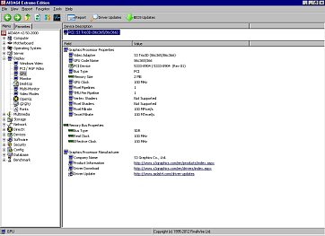 Super Grace Trio 3D gallery